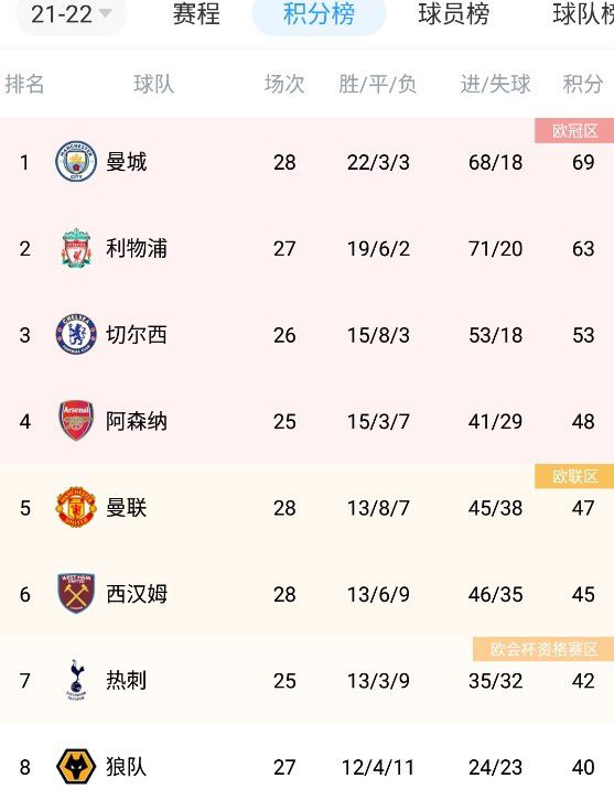 妻子的第二次出轨